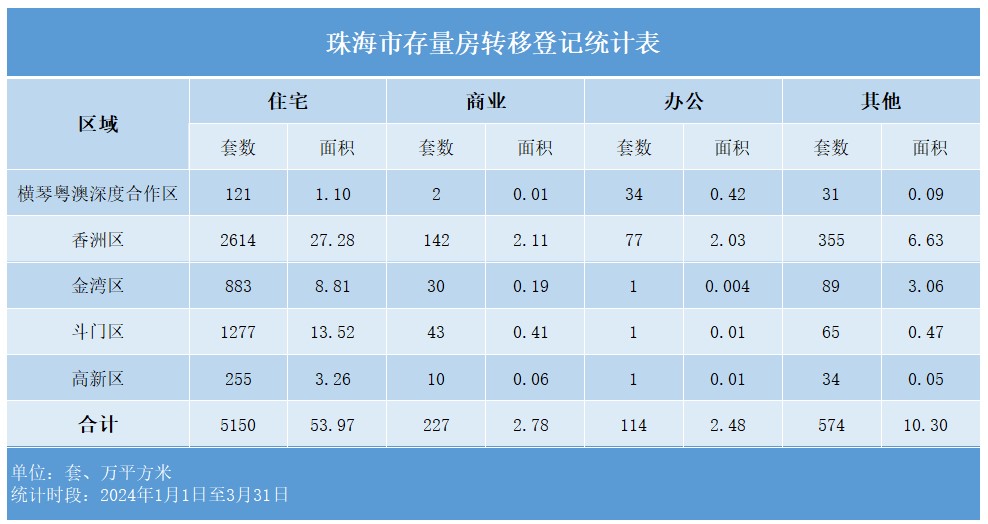 屏幕截图 2024-04-24 113135.jpg